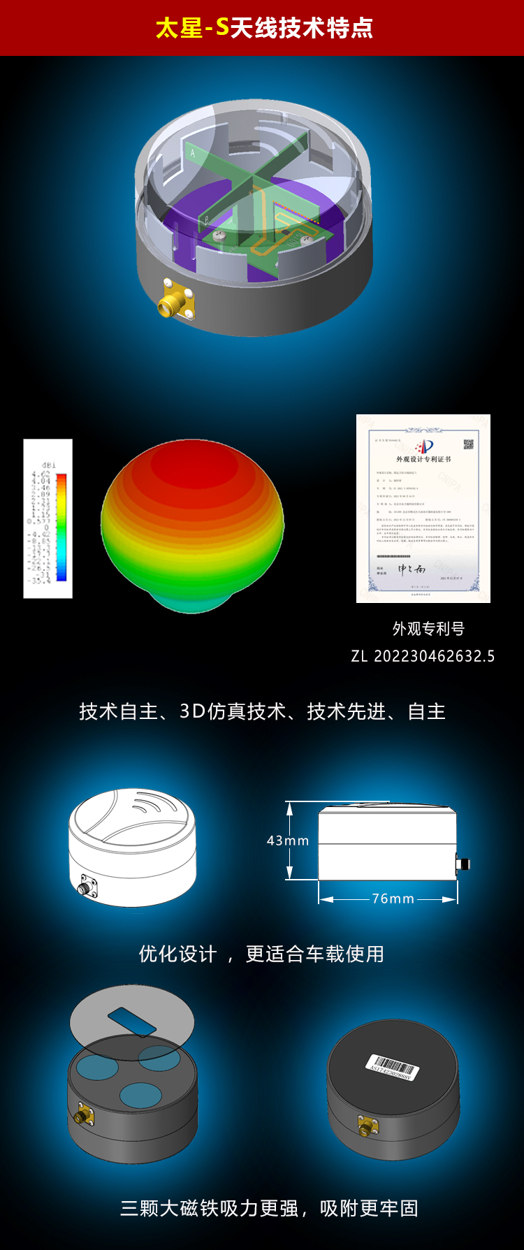 太星天線特點.jpg